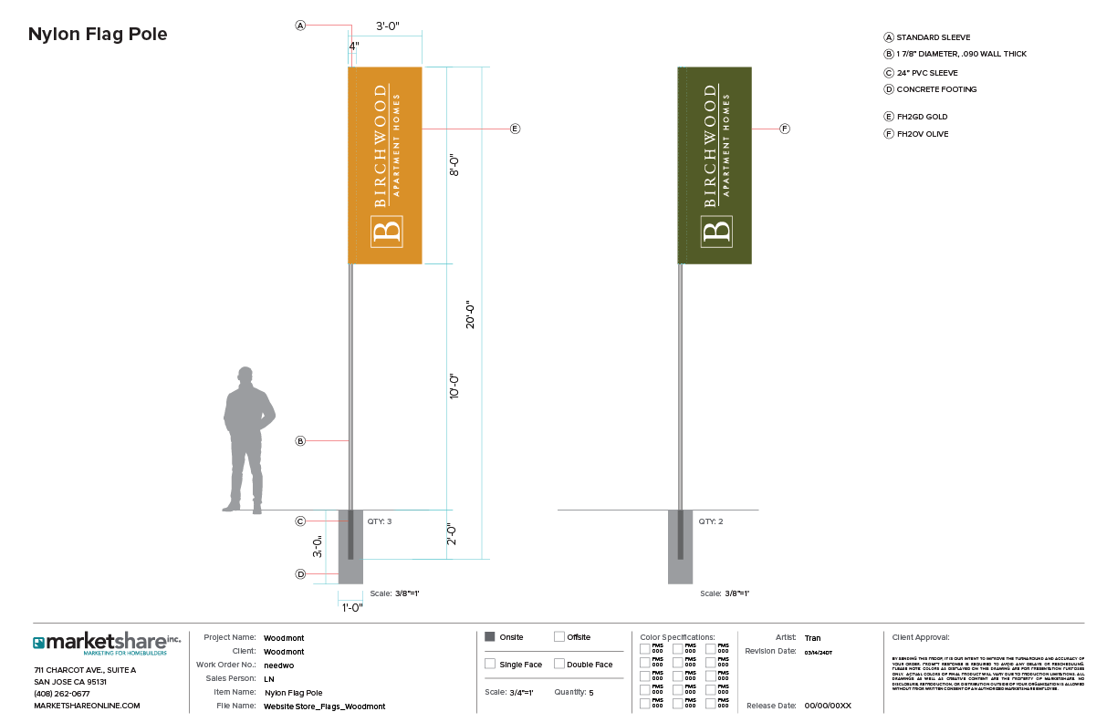 Nylon Flags Specifications