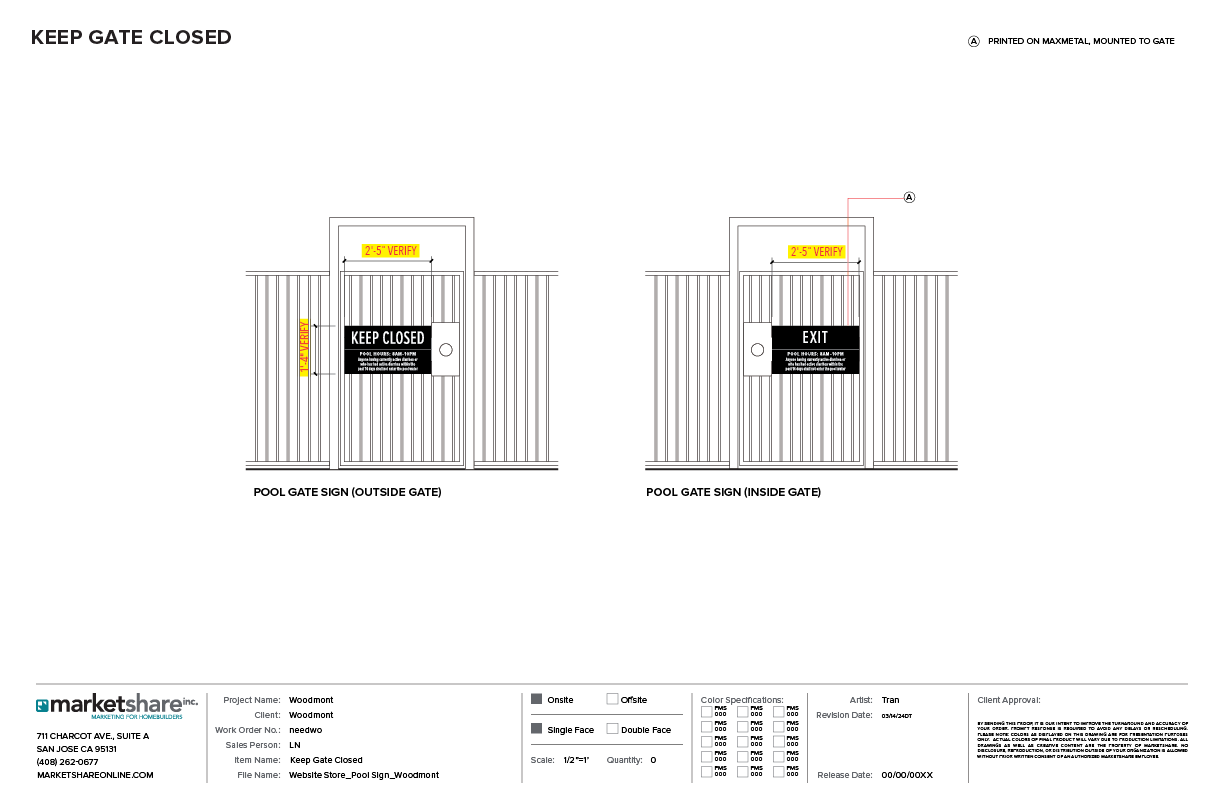 Keep Gate Closed Sign Specifications